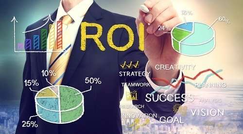 Return on Investment Formula (ROI) & Ex. Average Returns