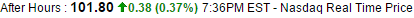 yahoo-fin-2