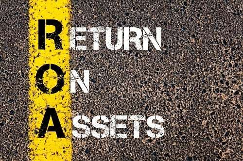 return on assets