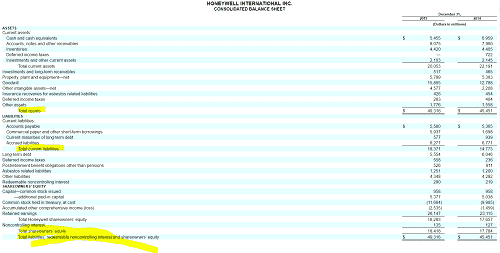 how-to-find-total-liabilities-on-the-balance-sheet-investing-for