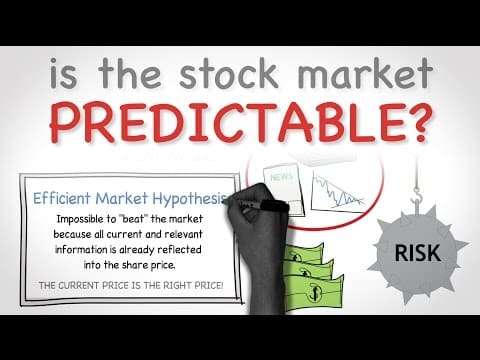 Efficient Market Hypothesis Assumptions