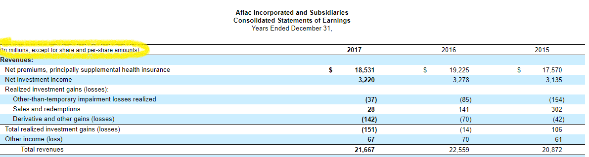 AFL 10-k example (1)