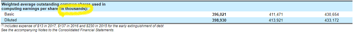 AFL 10-k example (2)