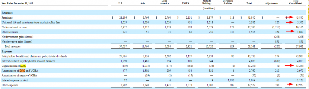 expense ratio calculation insurance company