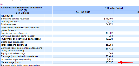 how to find the statement of retained earnings in a company s 10 k ifcofr