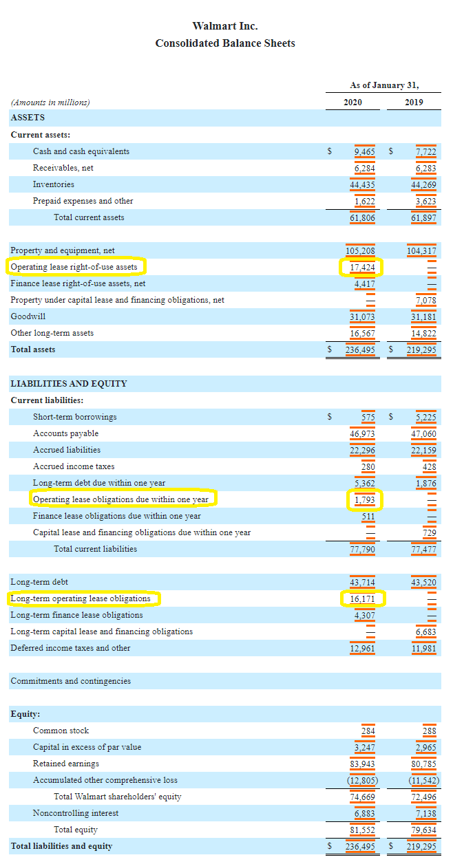 operating-leases-now-in-the-balance-sheet-gaap-accounting-made-simple