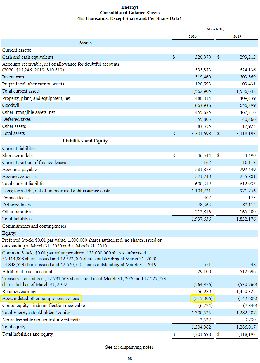 other comprehensive income oci aoci the basics with 10 k examples importance of a cash flow statement