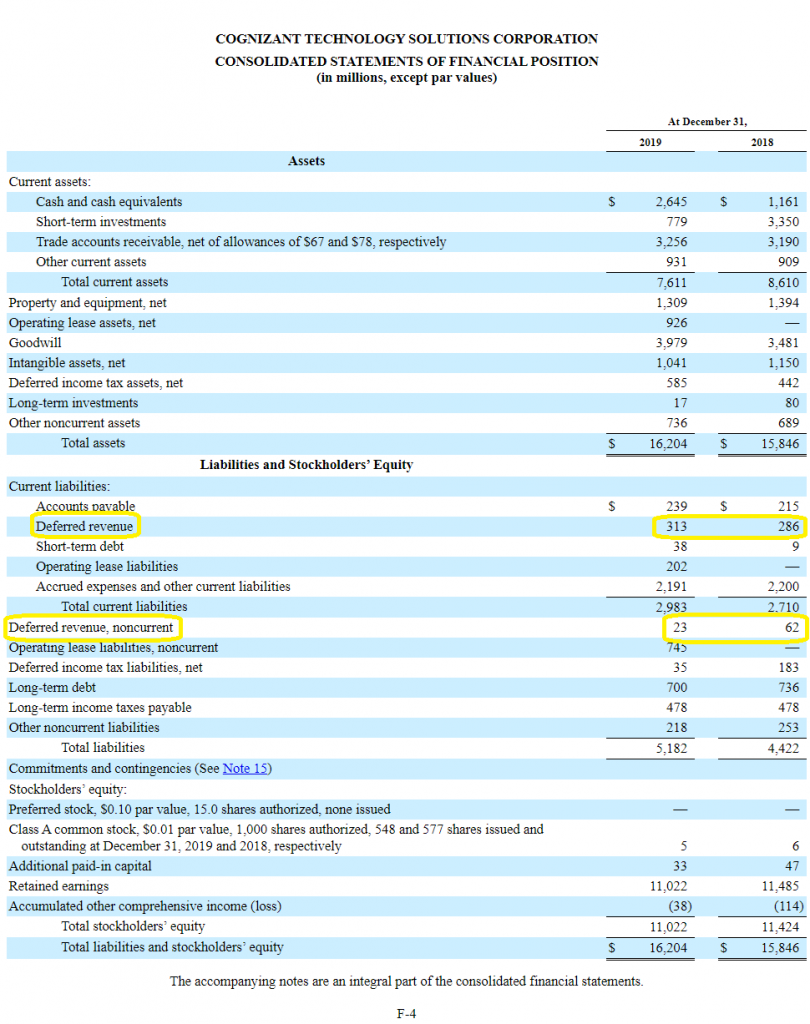 what-is-a-trial-balance-objectives-and-rules