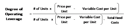 degree of operating leverage dol cfa level 1 financial ratios for dummies vertical analysis balance sheet example