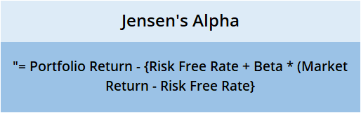 how-to-use-jensen-s-alpha-to-measure-true-investor-performance