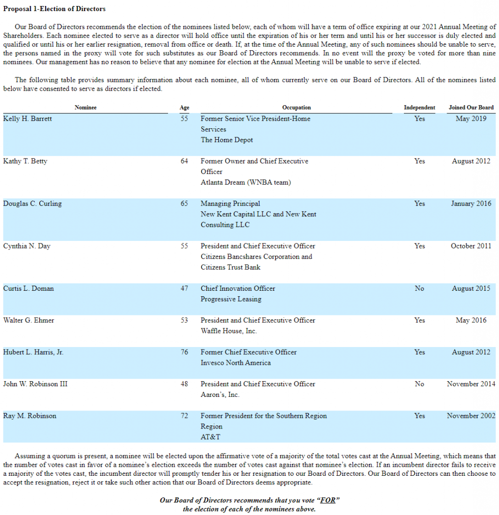 disney-board-of-directors-march-2022-micechat