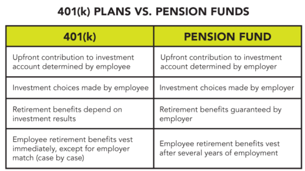 Considering an Early Pension Withdrawal? Watch Out for These Pitfalls!