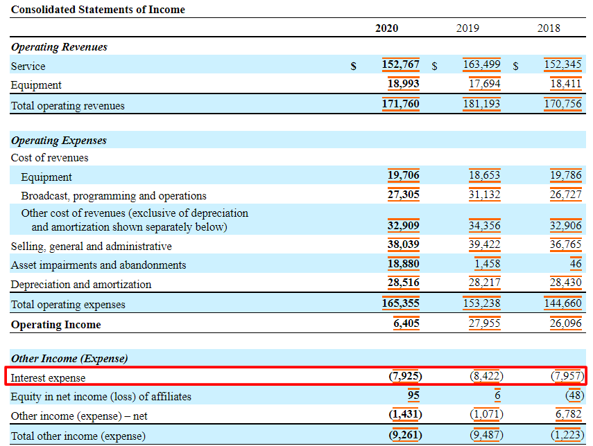 how-to-calculate-market-value-of-debt-with-real-life-examples