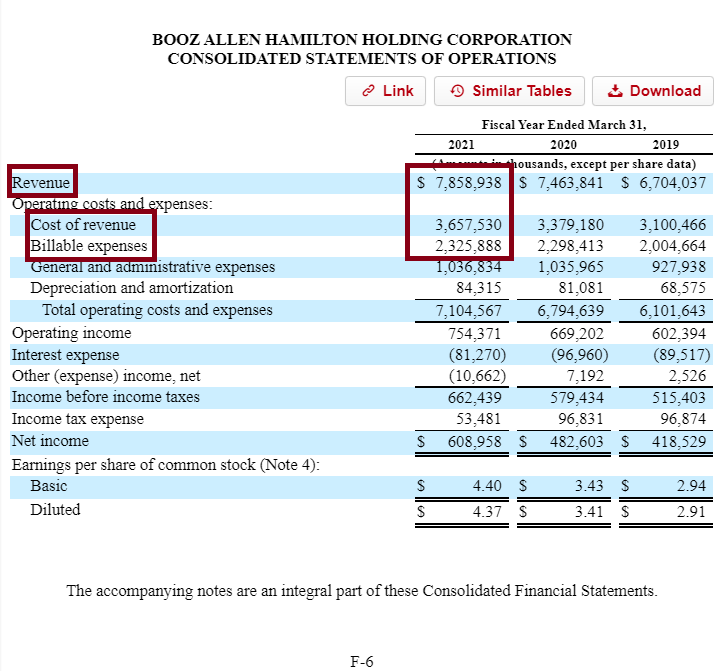 profit-margin-how-to-calculate-profit-margin-for-your-small-business