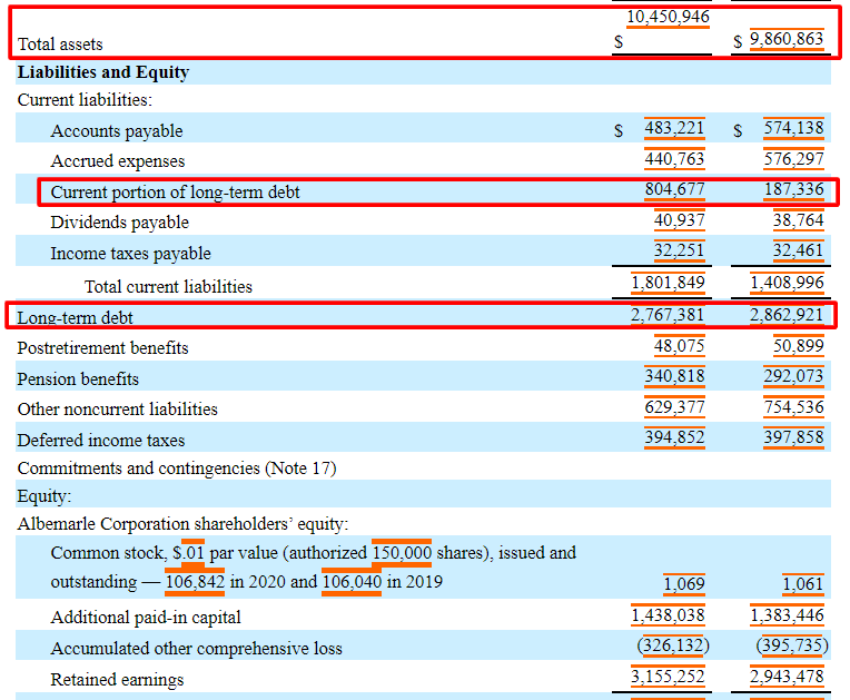 what-a-good-debt-to-asset-ratio-is-how-to-calculate-it