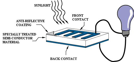 DiagramDescription automatically generated