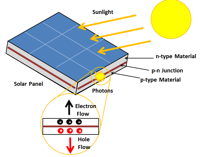 DiagramDescription automatically generated
